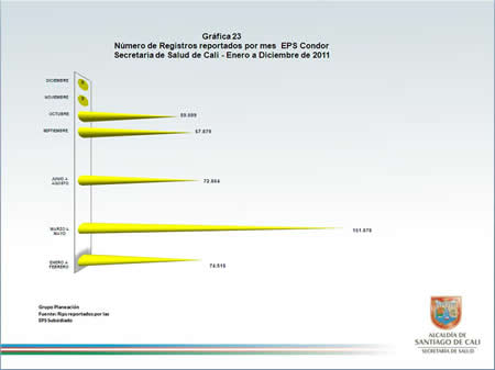 De Click para ampliar el cuadro