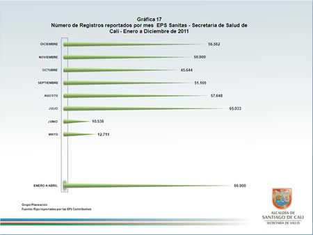 De click sobre la imagen para ampliar