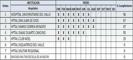 De click sobre la imagen para ampliar