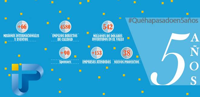 Gobierno de Cali reconoce liderazgo de Invest Pacific en el desarrollo de la comarca