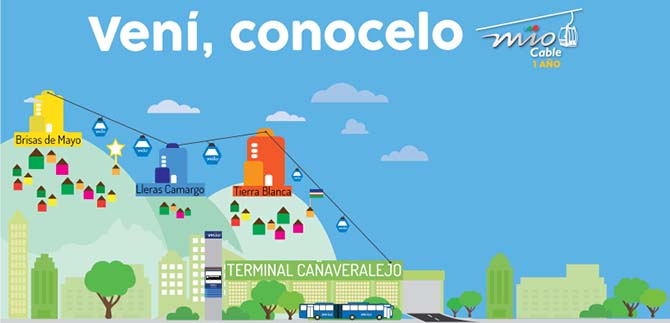 Convocatoria rueda de prensa Metro Cali