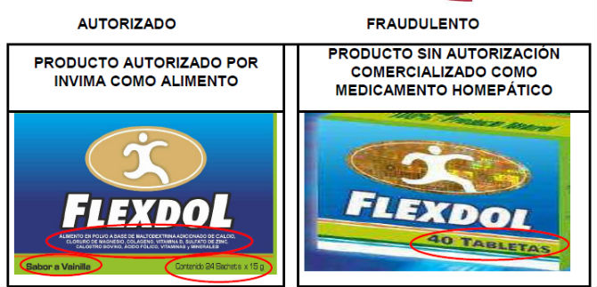 Secretar�a de Salud realiza control  a medicamento homeop�tico